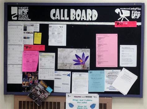 call board definition.